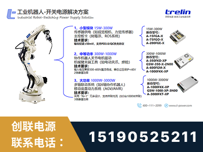 温岭-工业机器人-开关电源解决方案
