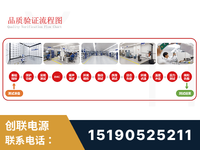温岭-全流程品质验证体系完善